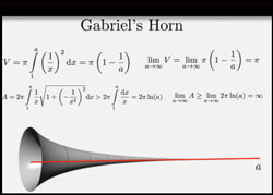 Gabriel Horn Capital – Fund, Placement, Advisory